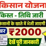 22वीं किस्त के ₹2000 किसानों को इस दिन मिलेंगे, फाइनल तिथि जारी : PM Kisan 22th Installment Date 2026